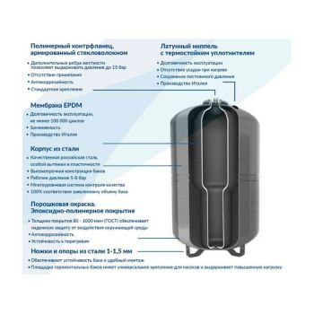 Бак мембранный для отопления Wester Impero WRV30-P 