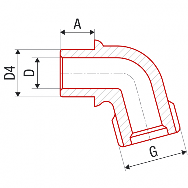 FV PPR Пластиковый выпускной уголок, Размер изделия: 20 x 3/4" ,фото 2