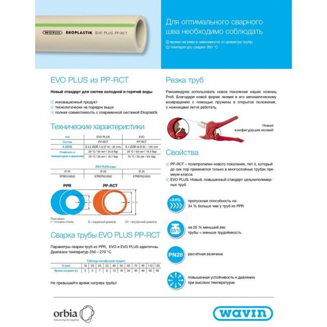 Труба полипропиленовая EVO Wavin EKOPLASTIK, Наружный диаметр трубы, мм: 16 ,фото 2