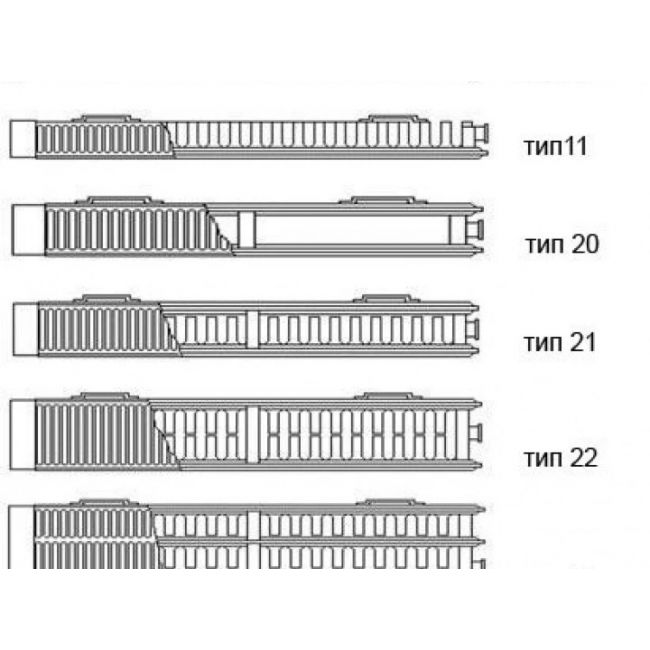 Стальной панельный радиатор PN 20-5 Оазис левое  с нижним подключением, Длина, мм: 2000 ,фото 3