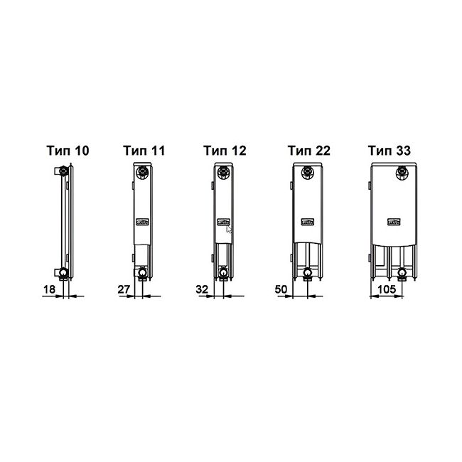 Радиатор стальной панельный Kermi FTV Тип 10 высота 500 mm нижнее правое подключение, Длина, мм: 2600 ,фото 3