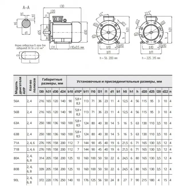 Электродвигатель АИР 63A2 (Ал) IM2081 (0,37 кВт/3000 об/мин), корпус алюминий ,фото 4