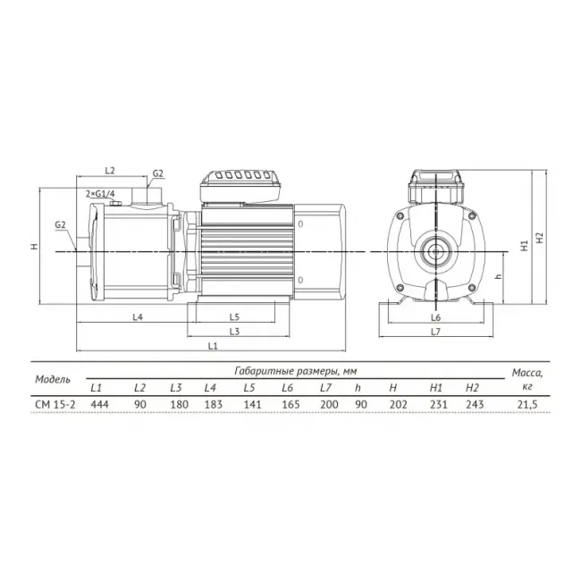 Многоступенчатый горизонтальный насос CM 15-2 ,фото 6