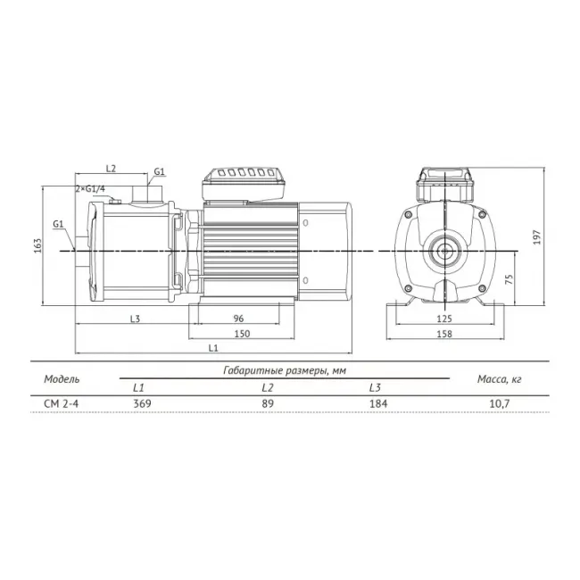 Многоступенчатый горизонтальный насос CM 2-4 ,фото 6