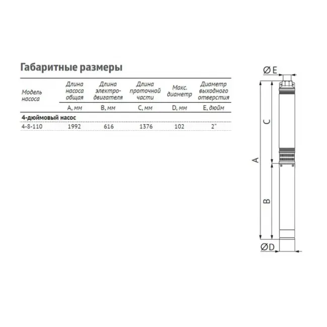 Насос погружной скважинный UNIPUMP ЭЦВ 4-8-110 ,фото 3