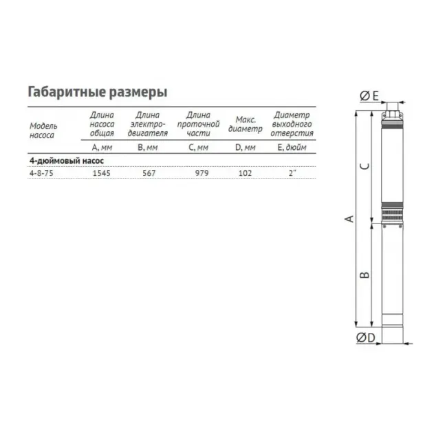Насос погружной скважинный UNIPUMP ЭЦВ 4-8-75 ,фото 3