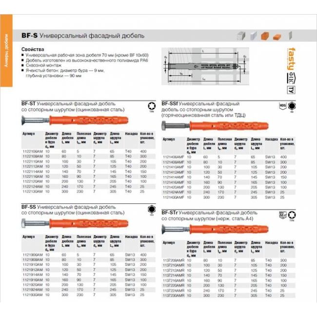 Универсальный фасадный дюбель BF-Ssr с шурупом SW13, нержав. сталь А4, Fasty, Диаметр дюбеля и бура, мм: 10, Длина дюбеля, мм: 160 ,фото 2